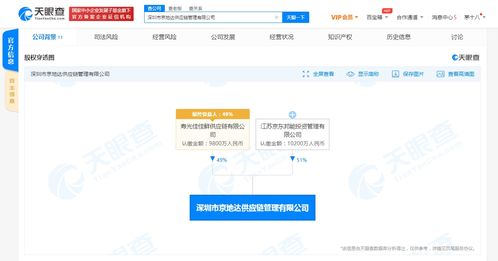京東再謀生鮮版圖 攜手壽光佳佳鮮增資2億，加深源頭供應鏈布局；合資企業已啟互聯網信息服務射角